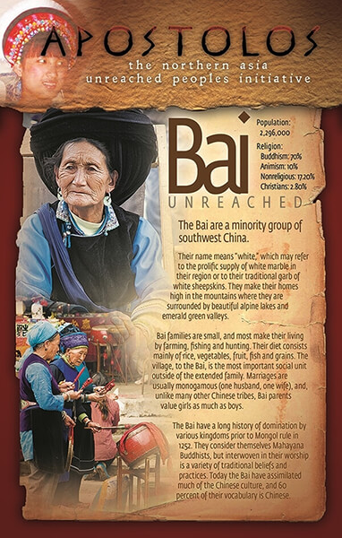 Unreached People Group Prayer Cards