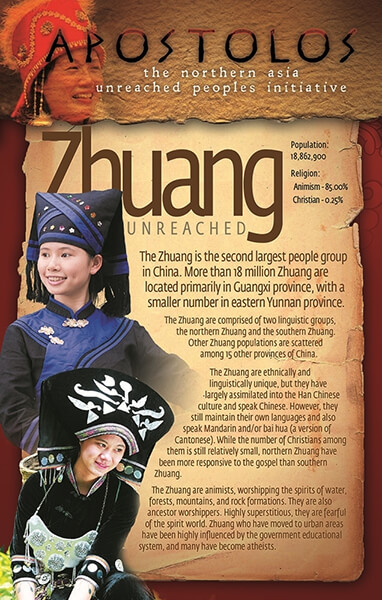 Unreached People Group Prayer Cards