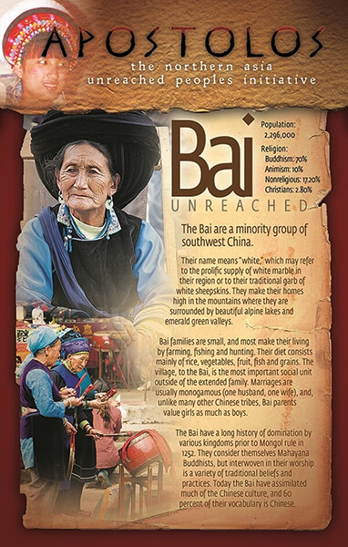 Unreached People Group Prayer Cards (pack of 100)