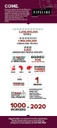 The Eurasia Opportunities Card Pkg 25