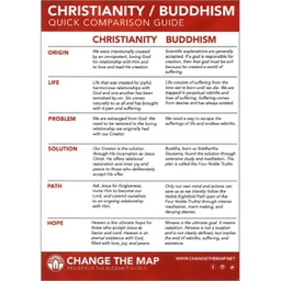 [718932] Christianity Buddhism Comparison Guide Pkg 25
